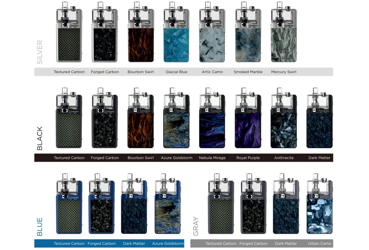 LVE Orion II Pro POD kit, изображение 2